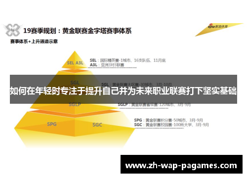 如何在年轻时专注于提升自己并为未来职业联赛打下坚实基础 如何在年轻时专注于提升自己并为未来职业联赛打下坚实基础
