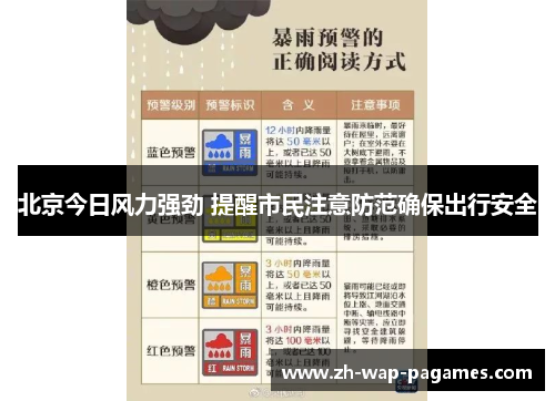 北京今日风力强劲 提醒市民注意防范确保出行安全