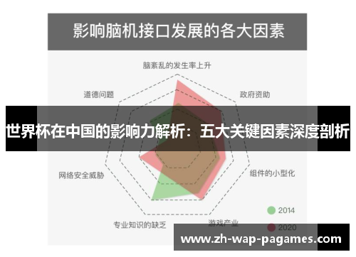 世界杯在中国的影响力解析：五大关键因素深度剖析