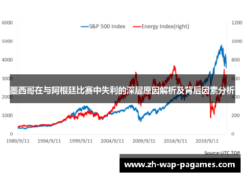墨西哥在与阿根廷比赛中失利的深层原因解析及背后因素分析