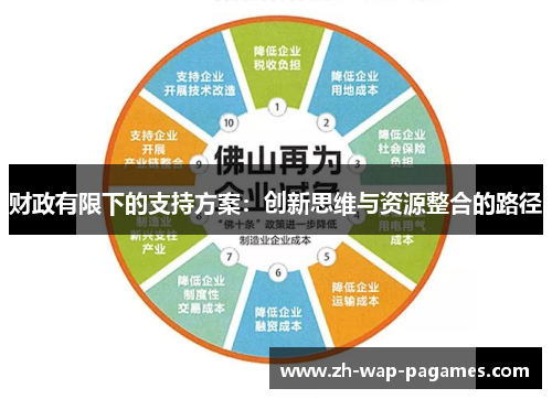 财政有限下的支持方案:创新思维与资源整合的路径 财政有限下的支持方案:创新思维与资源整合的路径