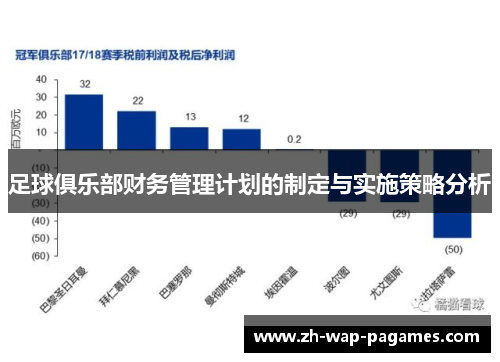 足球俱乐部财务管理计划的制定与实施策略分析