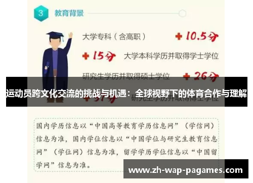 运动员跨文化交流的挑战与机遇:全球视野下的体育合作与理解 运动员跨文化交流的挑战与机遇:全球视野下的体育合作与理解