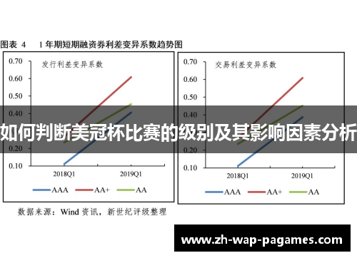 如何判断美冠杯比赛的级别及其影响因素分析