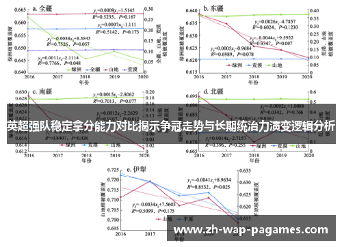 英超强队稳定拿分能力对比揭示争冠走势与长期统治力演变逻辑分析