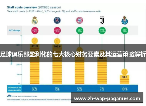 足球俱乐部盈利化的七大核心财务要素及其运营策略解析